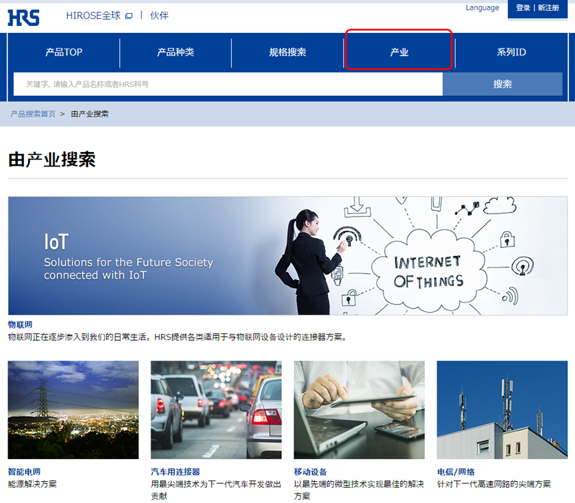 产业
