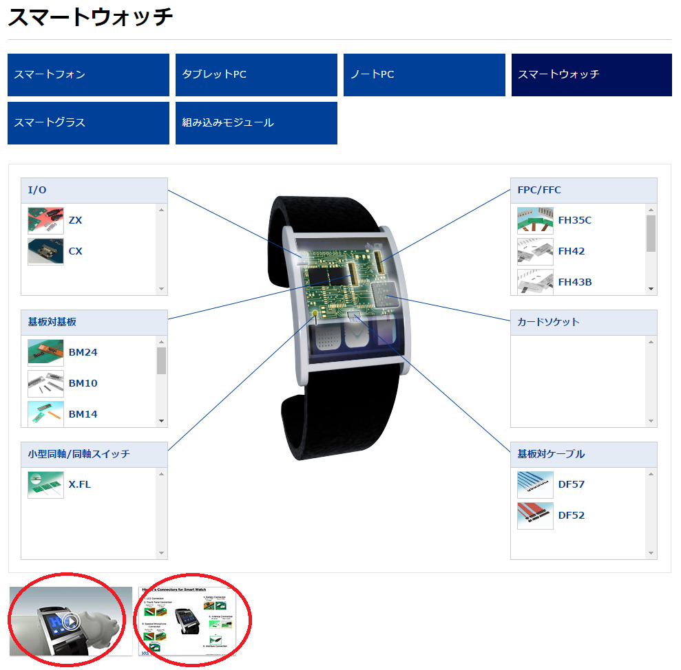 スマートウォッチ